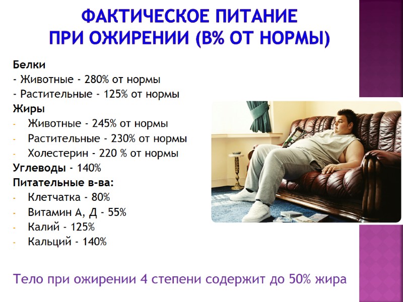Фактическое питание  при ожирении (в% от нормы)  Белки  - Животные -